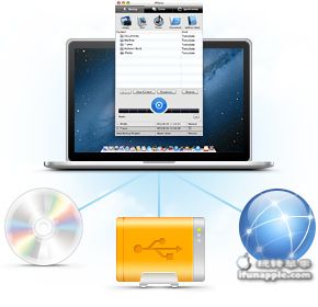 Get Backup Pro for Mac 2.5.3 破解版下载 – Mac上优秀的文件备份和双向同步软件