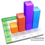 Apple Numbers for Mac 3.0 (iWork 2013) 中文破解版下载 – 苹果出品的电子表格工具