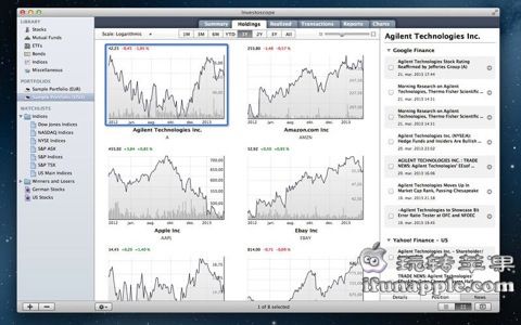 Investoscope for Mac 2.3.2 破解版下载 – Mac上优秀的投资理财管理软件