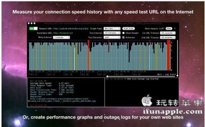 Network Logger for Mac 4.0 破解版下载 – Mac上实用的网络测试工具