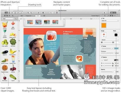 Swift Publisher for Mac 3.3.2 破解版下载 – Mac上优秀的版面设计软件