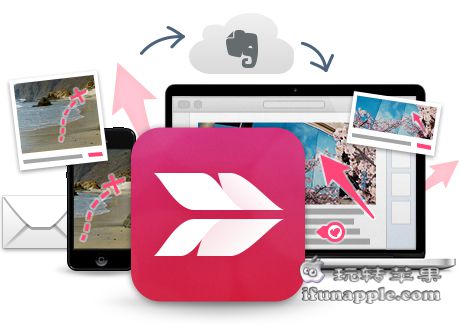 印象笔记·圈点 (Evernote Skitch) for Mac 2.7.1 中文版下载 – Mac上优秀的免费图片标注工具